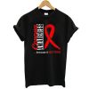 Virus Corona Awareness Because It Matters t shirt RF